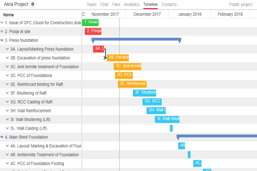 Application snapshot